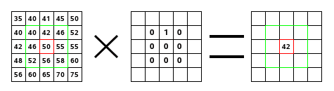 _images/convolution-calculate.png
